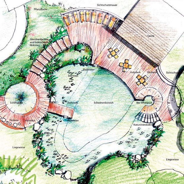 planung-handskizze-holz-garten-gruen